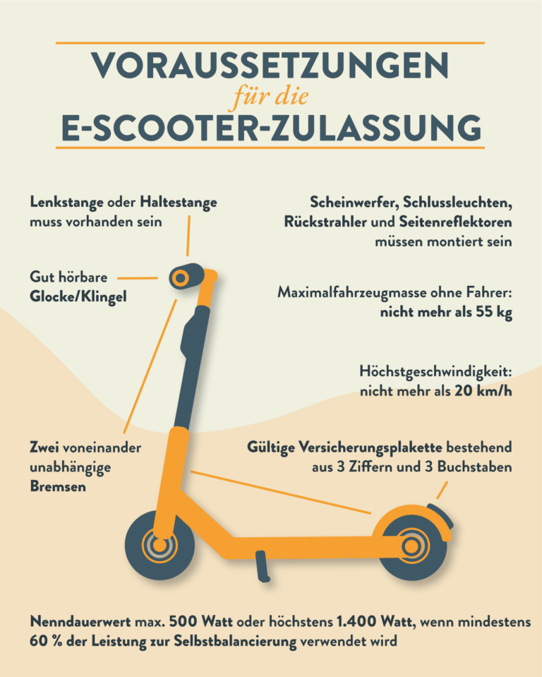 E Scooter Betriebserlaubnis Download