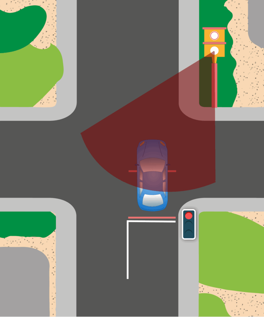 Beim Rotlichtverstoß blitzt der Ampelblitzer zum zweiten Mal.